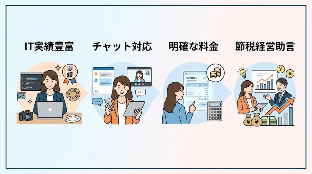 フリーランス向け税理士の選び方