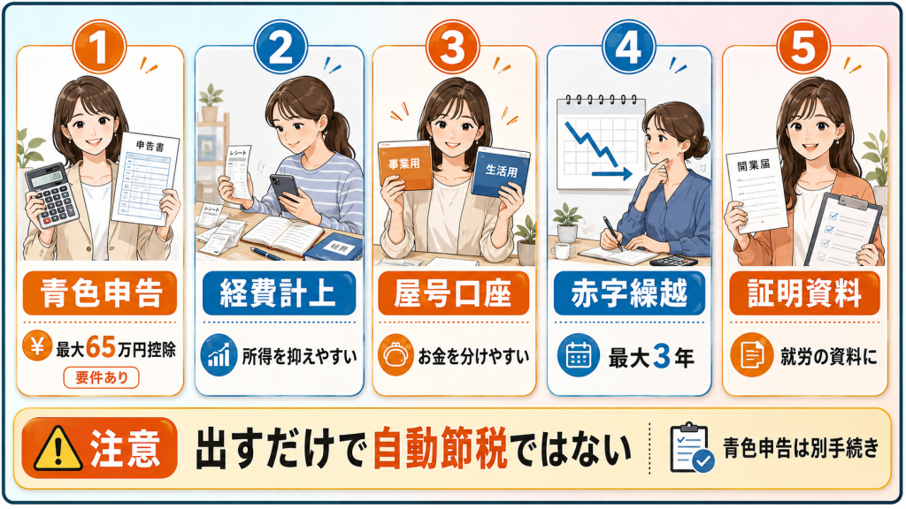 業務委託で開業届を出す5つのメリット